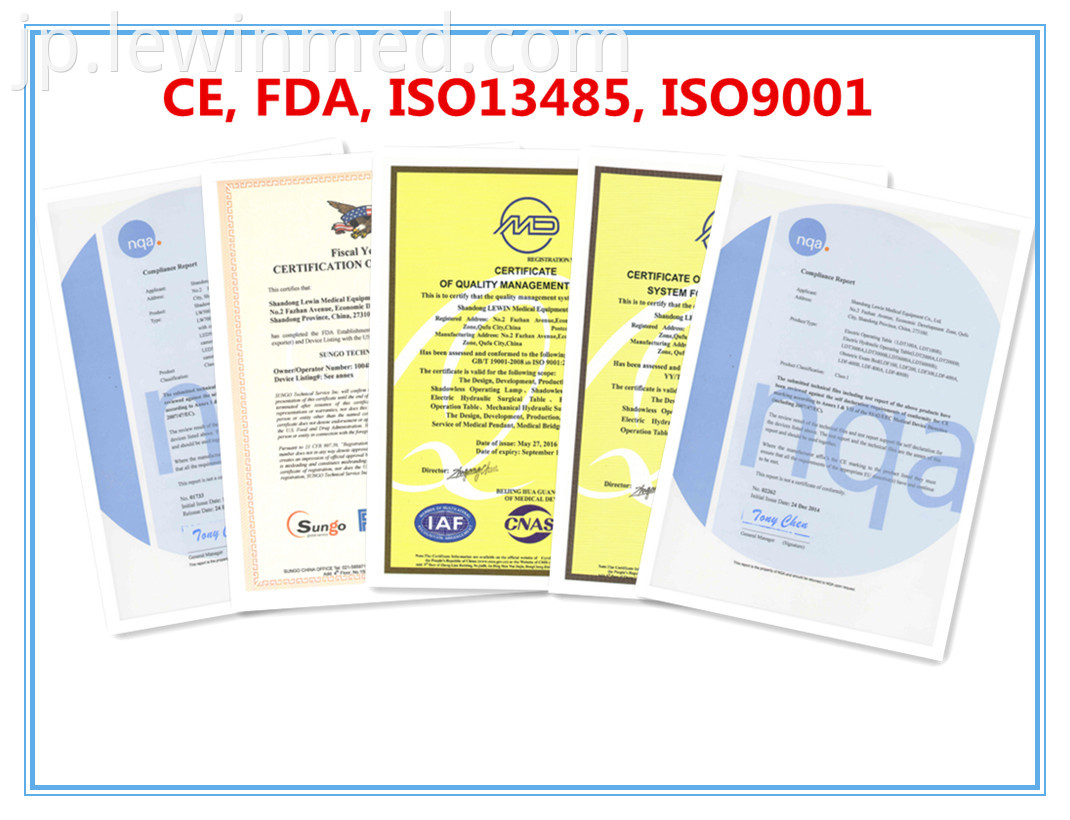 CE, FDA, ISO13485